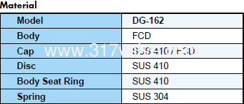 dg162-en-4.png